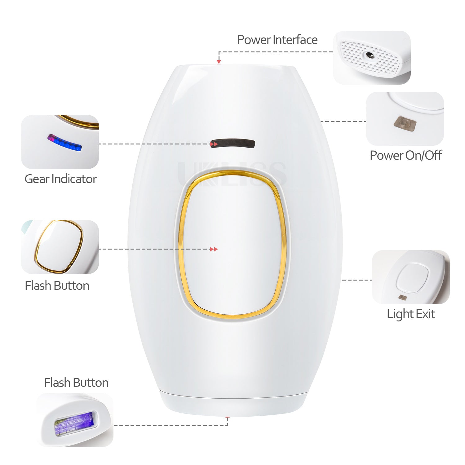 SmoothChic InfinityGlide™ Laser Hair Removal Device